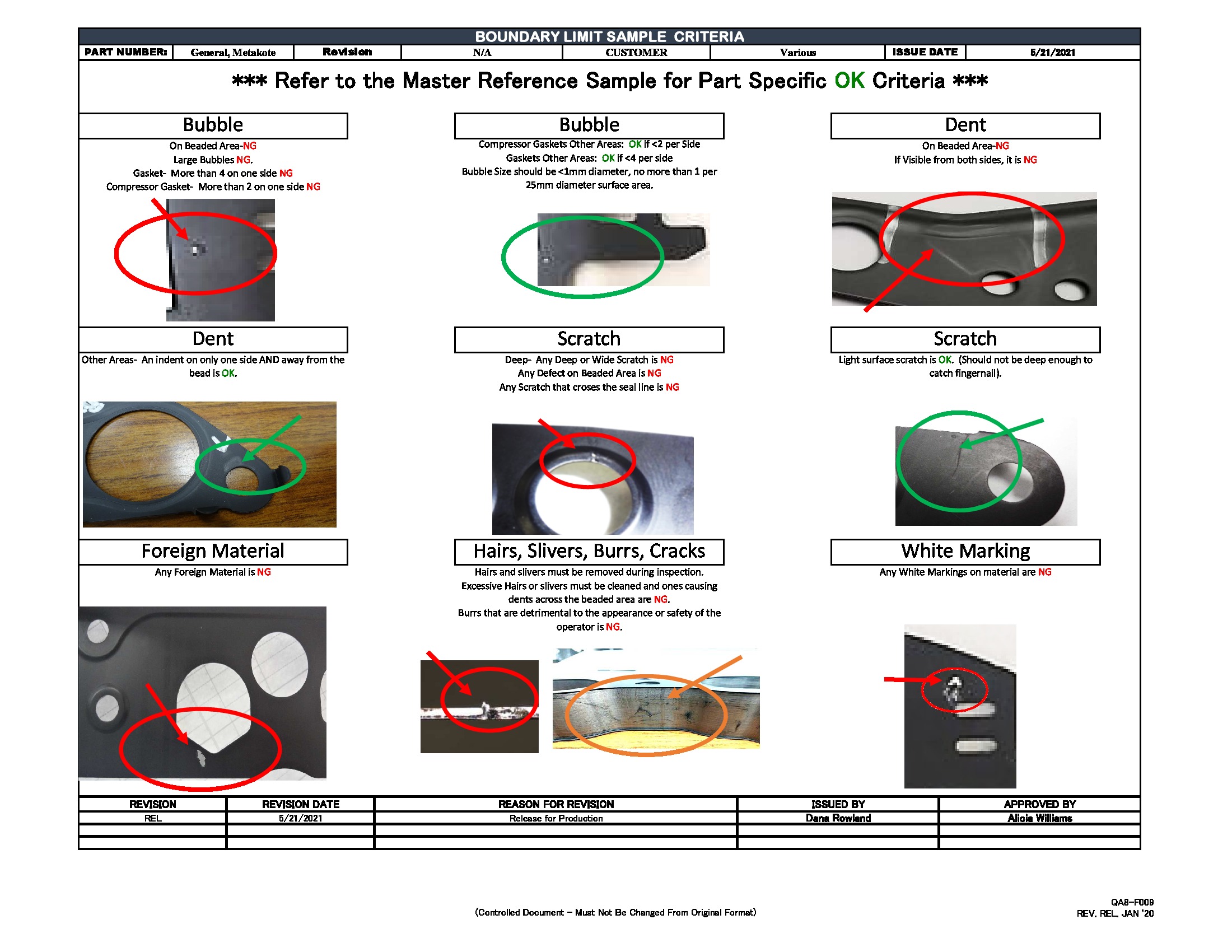 /docs/files/QA8-F009_Boundary Limit Sample_REL Criteria General Metakote(1625154522)[0].jpg